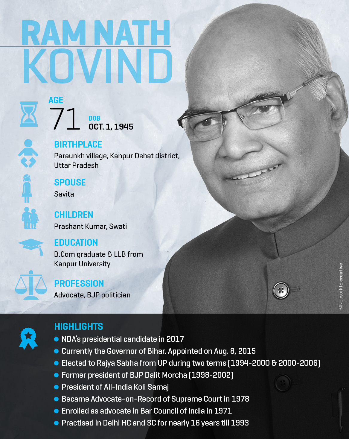Unassuming Ram Nath Kovind has risen from ranks (Profile)