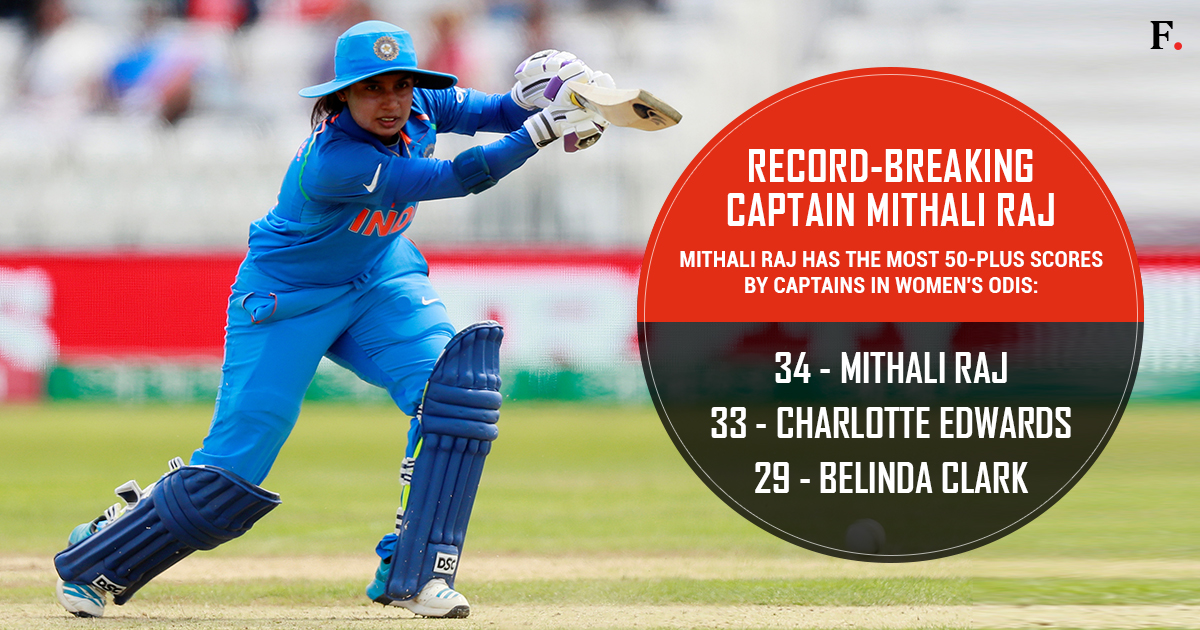 India Eye Semi-Final Spot As They Take On South Africa India Eye Semi-Final Spot As They Take On South Africa