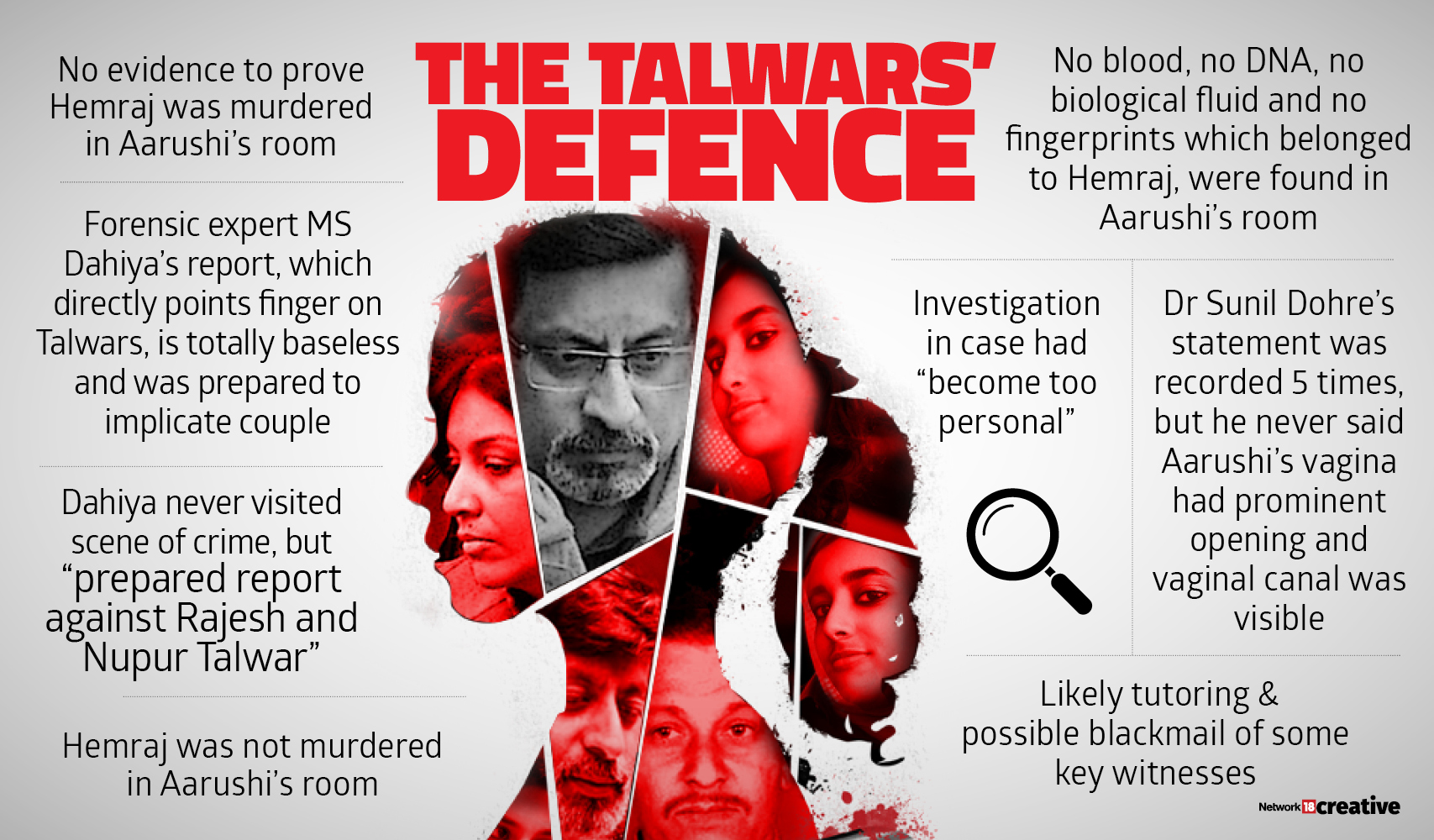  The Allahabad High Court is likely to decide today the fate of dentist couple Rajesh and Nupur Talwar, serving a life term for murdering their daughter, Aarushi, and domestic help Hemraj in 2008. Here is the arguments put forth by the Talwars. 