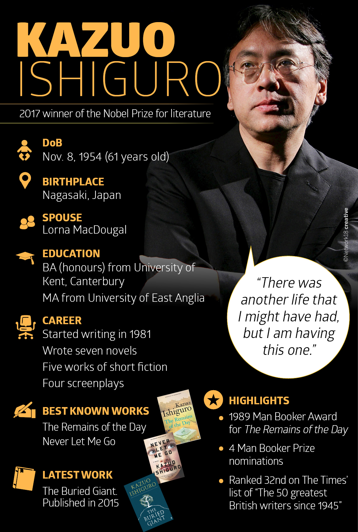  British author Kazuo Ishiguro, best known for his novel  The Remains of the Day , has won the Nobel Literature Prize, the Swedish Academy said. The 62-year-old, "in novels of great emotional force, has uncovered the abyss beneath our illusory sense of connection with the world," the Academy wrote in its citation. 