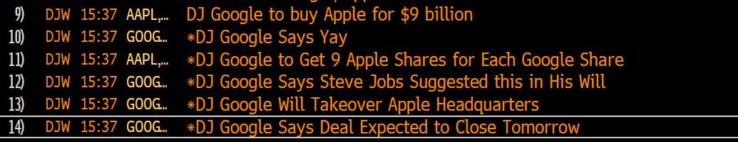  A technical snag on the Dow Jones financial newswire caused it to say that  Google had bought Apple  for a price of $9 billion. The bombshell dropped between 9:34 am ET and 9:36 am ET and became viral within minutes, propelling Apple’s stocks by from $2 to $158 per share.  (Picture courtesy:  @trader_53  on Twitter)  