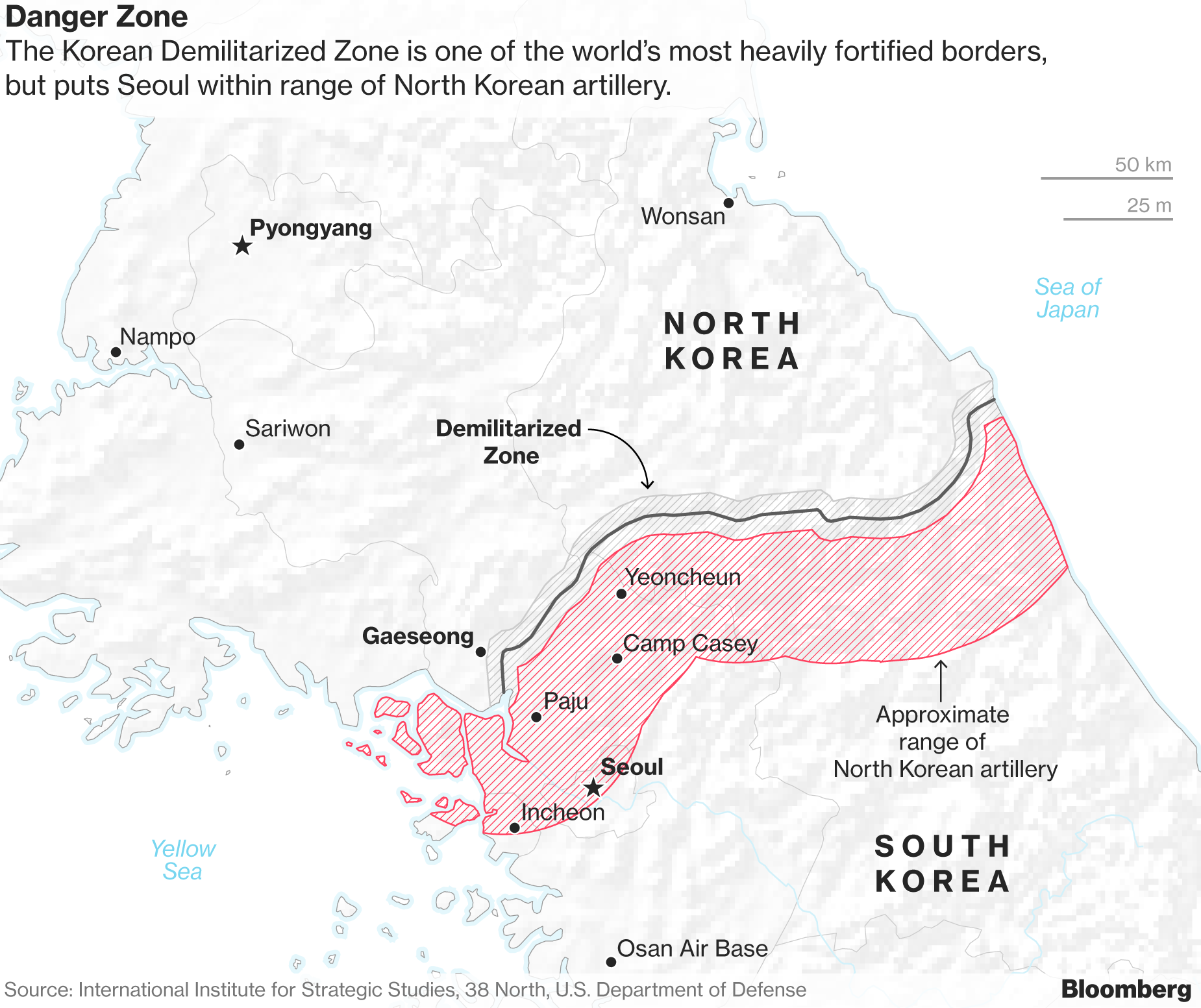   On North Korea border, US Defence Secy says Kim threatening 'catastrophe'  

 In a visit to the Demilitarised Zone that separates the two Koreas, US Secretary of Defence James Mattis on Friday accused North Korea of building a nuclear arsenal to “threaten others with catastrophe,”  the  Yonhap  news agency reported . The goal of the United States is not a war with North Korea, but complete denuclearisation of the Korean Peninsula, Mattis stated. He pledged solidarity with US ally South Korea, saying that President Donald Trump’s administration wants to avoid war if possible and remains committed to forcing North Korea to disarm. ( Picture courtesy: Bloomberg ) 