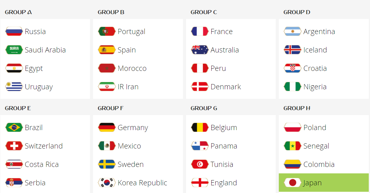 FIFA World Cup draw: Spain and Germany to face off in mouth-watering group  stage match