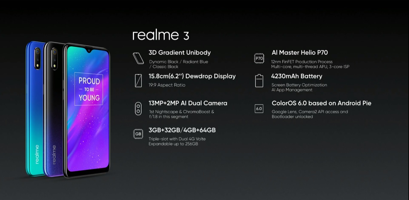 realme 3 pro camera features