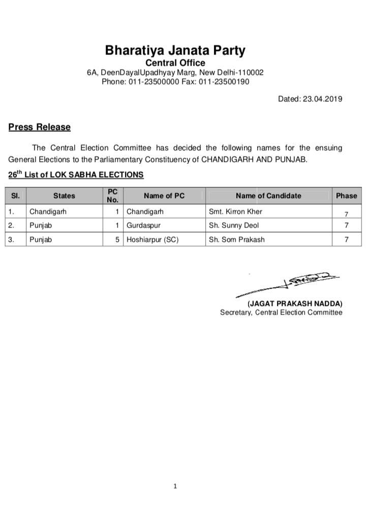 Lok Sabha Elections 2019: BJP fields Sunny Deol from Gurdaspur