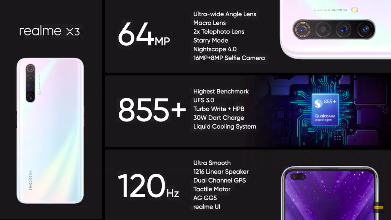 realme x3 camera sensor details