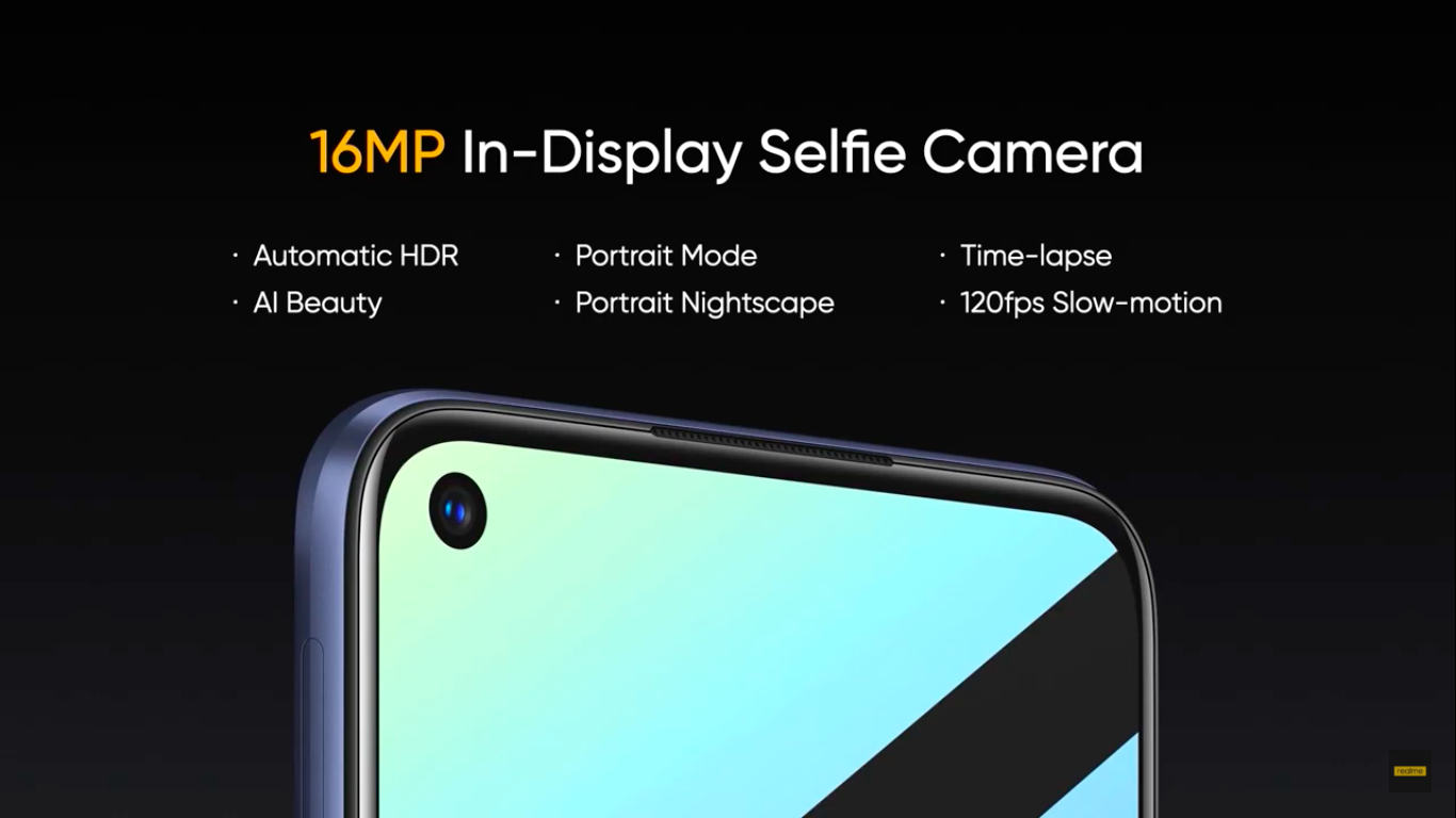 realme 6i camera features