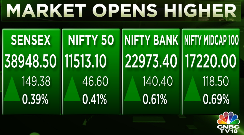 Stock Market Highlights: Sensex, Nifty end in green; Tata Motors up 5%, Adani Enterprises rallies over 20%