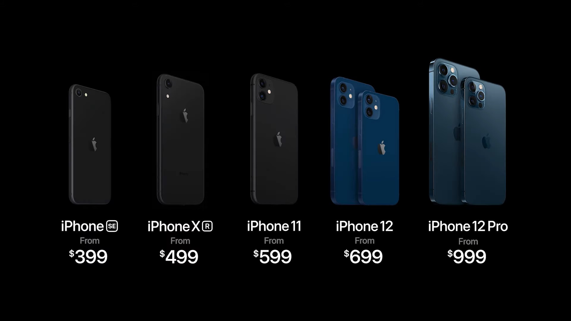 Apple Iphone 12 Launch Event Highlights Iphone 12 Iphone 12 Mini Iphone 12 Pro Iphone 12 Pro Max Launched Along With Homepod Mini And Magsafe Charger Price Starts At Rs 69 900