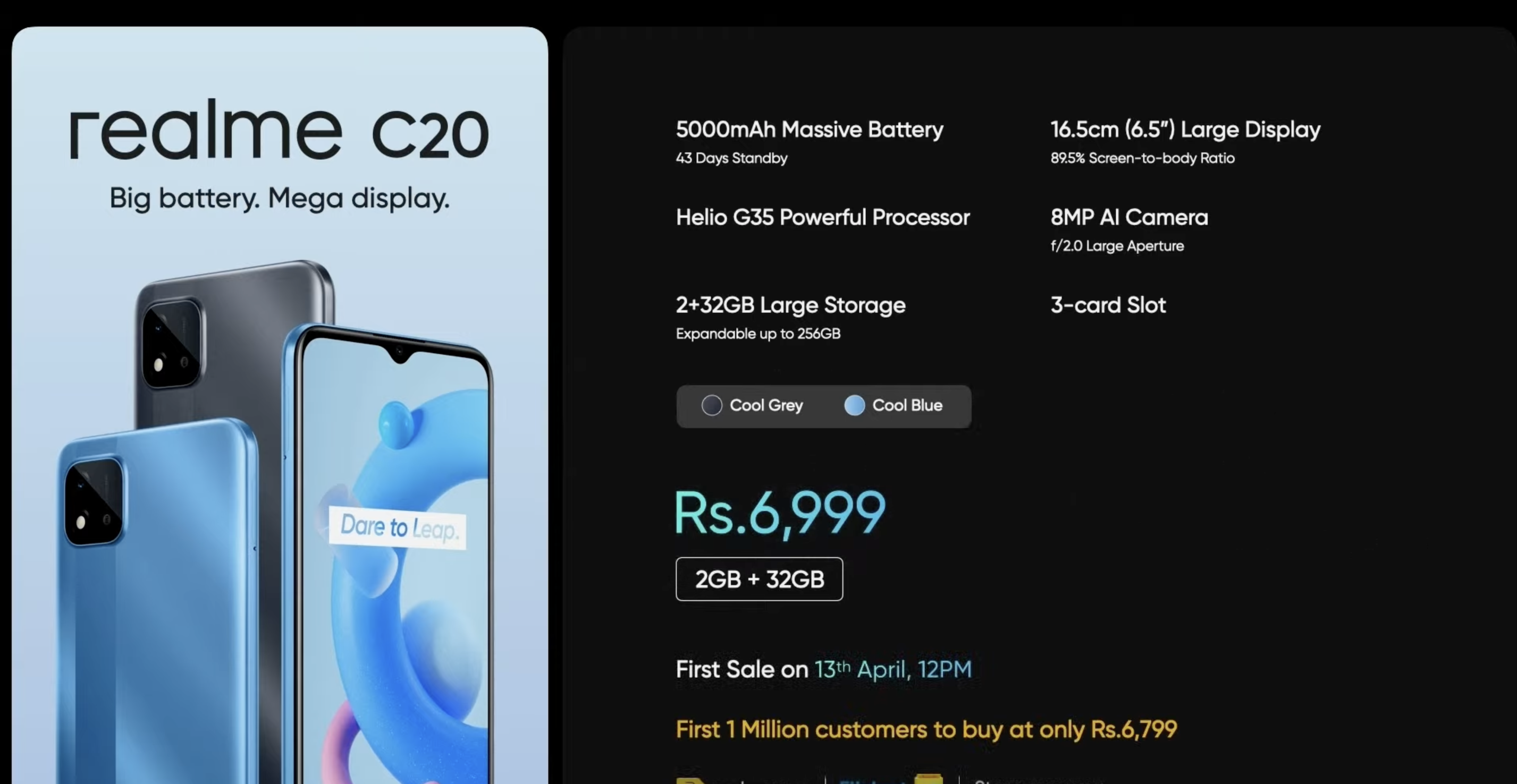 realme c20 kab launch hua