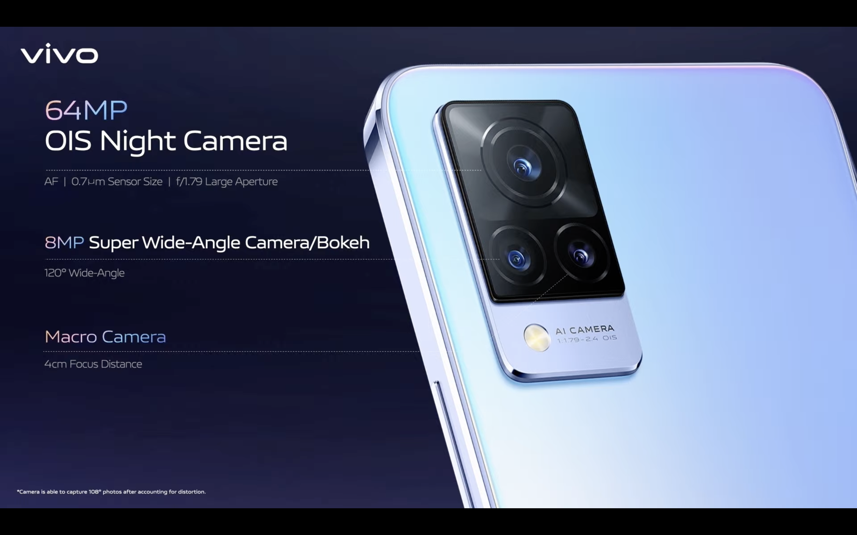 vivo v21 camera megapixel