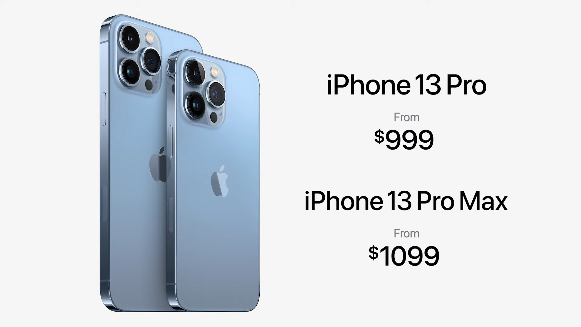 Iphone 13 pro max price
