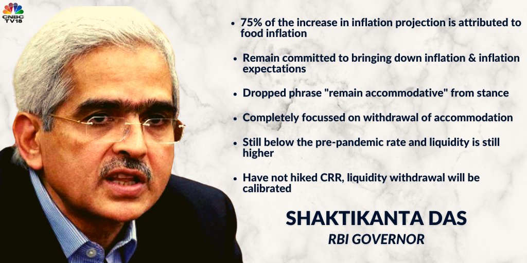 RBI MPC Meeting June 2022 Highlights: Governor Shaktikanta Das says future course will depend on evolving inflation-growth dynamics