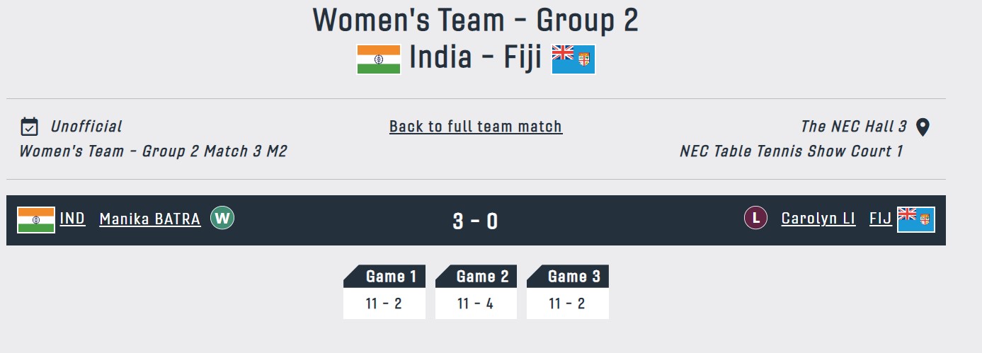 India at CWG 2022, Day 1 highlights: AUS beat IND in women's T20 match; India thrash Ghana 5-0 in Women's hockey
