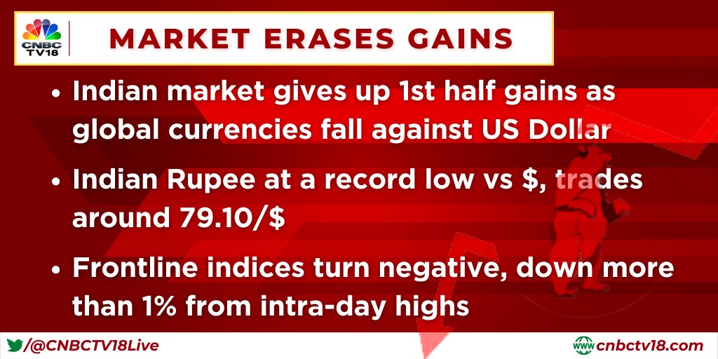 Stock Market Highlights: Sensex ends 100 pts lower and Nifty50 near 15,800 as financial stocks make a U-turn