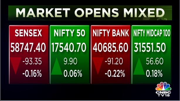 Stock Market Highlights: Sensex ends 300 pts higher and Nifty reclaims 17,600 led by Bajaj Finance, HDFC twins and HUL