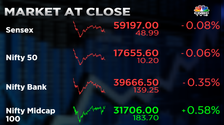 Stock Market Highlights: Sensex ends volatile session down 49 pts amid weakness in financial and FMCG shares