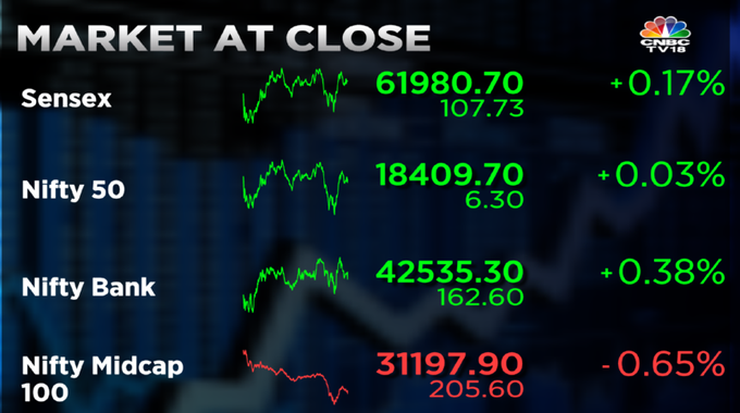 Stock Market Highlights: Sensex ends 107 pts higher and Nifty above 18,400 driven by Kotak, HDFC twins, Infosys