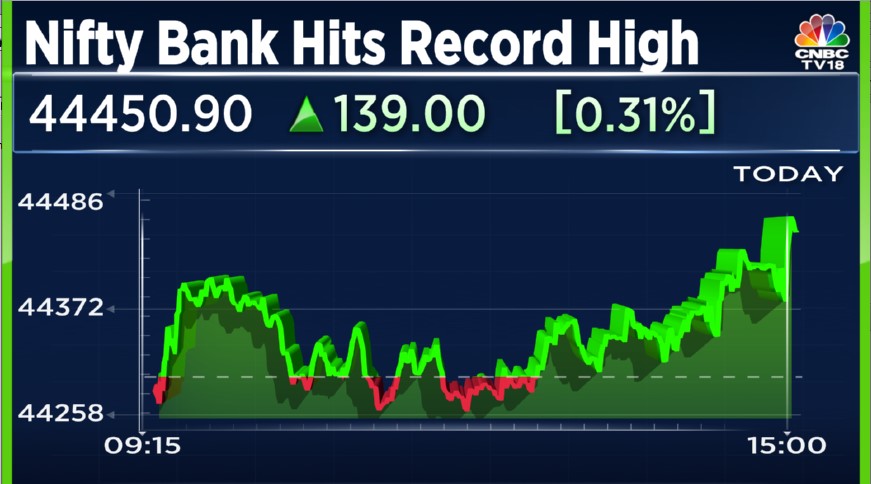 Nifty today deals