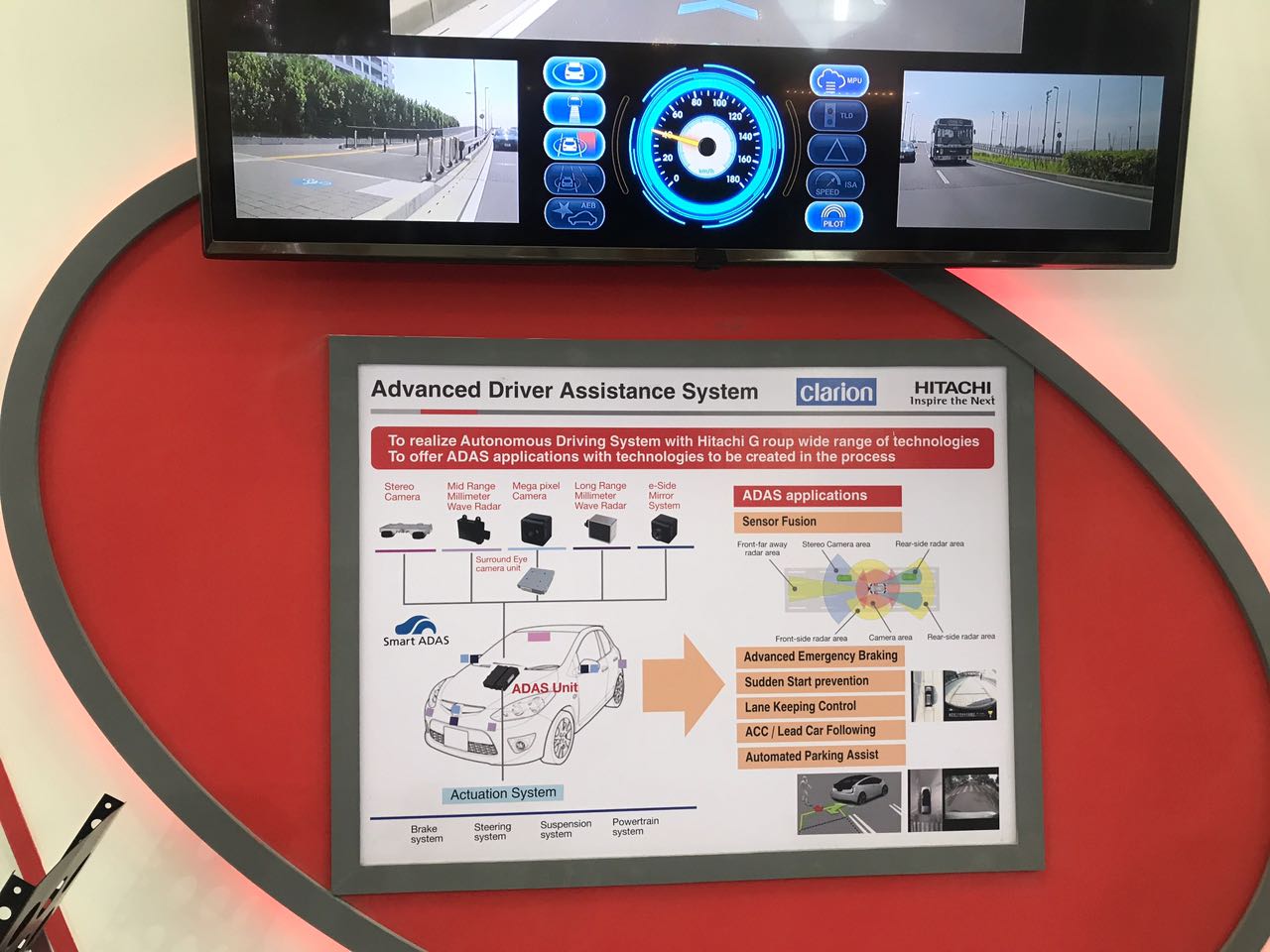 <p>Hitachi has showcased a new gen advanced driver assistance system for autonomous driving.</p>
