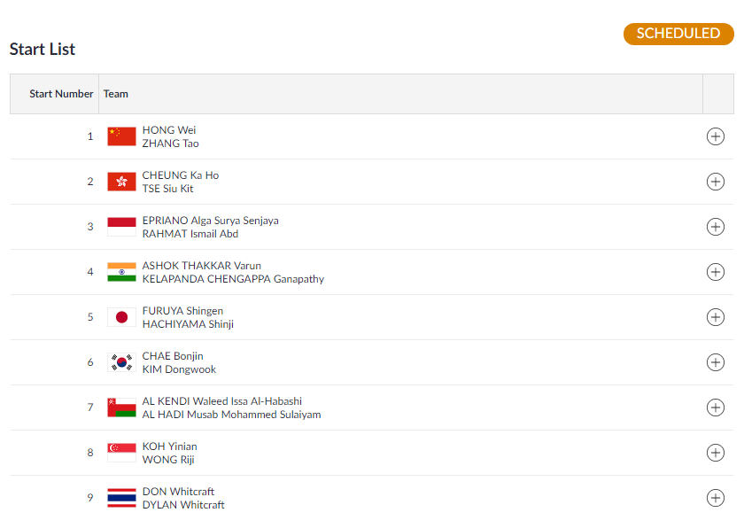   SAILING |  India's Varun Thakkar Ashok and Chengappa Ganapathy Kelapanda qualify for the Men's 49er Race 15.  (Image: Asian Games 2018)     