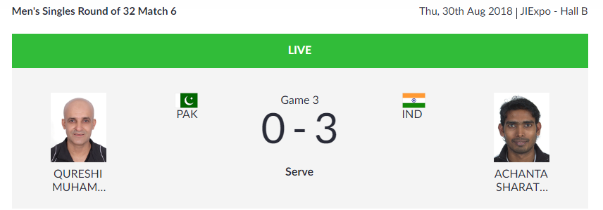   TABLE TENNIS  | India's Sharath Kamal Achanta wins the first three games against Pakistan's Muhammad Asim Qureshi in the Men's Singles Round of 32 Match 6.  (Image: Asian Games 2018)   