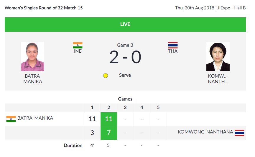   TABLE TENNIS | Women's Singles Round of 32  

 Manika Batra is in action against Thailand's Nanthana Komwong and has a comfortable 2-0 lead.  
