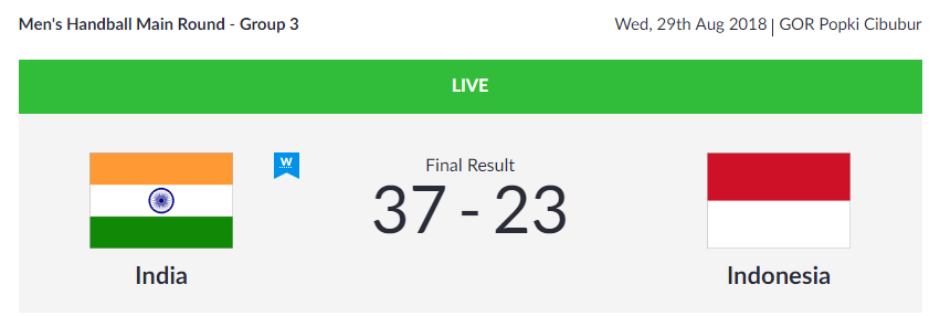   HANDBALL |  India's men's handball team beats Indonesia 37-23 in the Men's Handball Main Round - Group 3.  (Image: Asian Games 2018)    