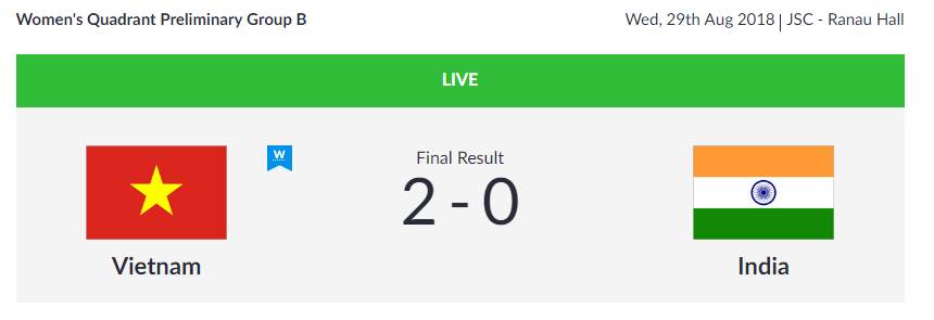   SEPAKTAKRAW  | Indian women's quadrant loses 0-2 to Vietnam in the Women's Quadrant Preliminary Group B Match.  (Image: Asian Games 2018)  