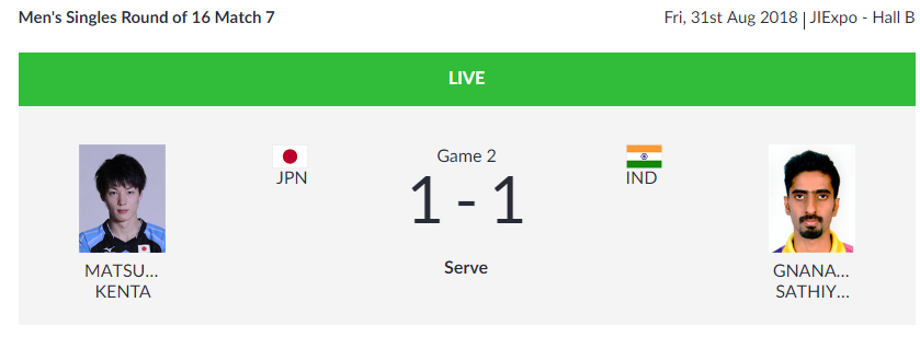   TABLE TENNIS  | Sathiyan Gnanasekaran loses the second game to Japan's Kenta Matsudaira in the Men's Singles Round of 16. After two games, Sathiyan is neck and neck with Kenta at 1-1.  (Image: Asian Games 2018)    