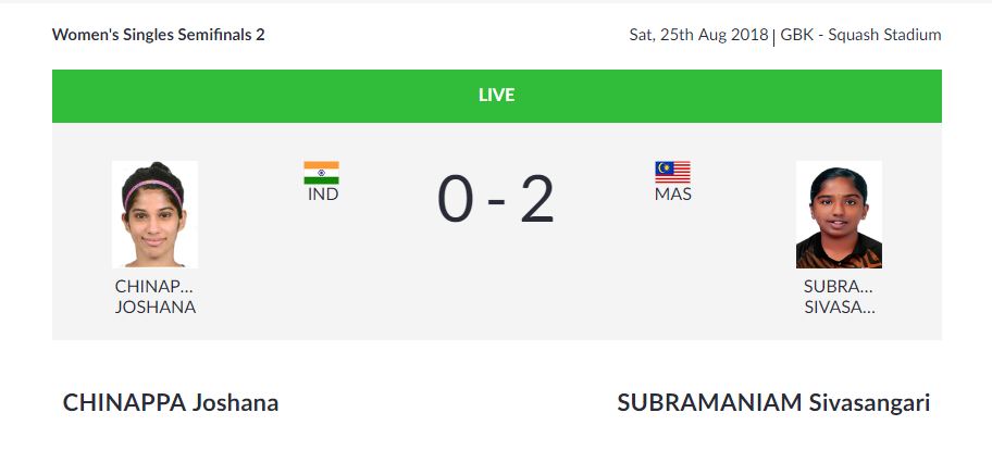   SQUASH  | Joshana Chinappa is trailing 2-0 against Malaysia's Sivasangari Subramaniam in the Women's Singles Semifinals.  (Image - Asian Games 2018)  
