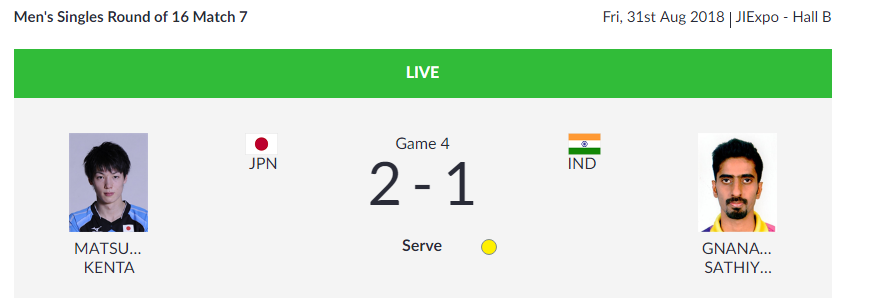   TABLE TENNIS  | After the third set, Sathiyan Gnanasekaran is trailing Kenta Matsudaira 1-2 in the Men's Singles Round of 16.   (Image: Asian Games 2018)    


