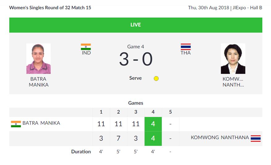   TABLE TENNIS | Women's Singles Round of 32  

 Manika Batra extends her lead to 3-0 after winning the 3rd game 11-3.  