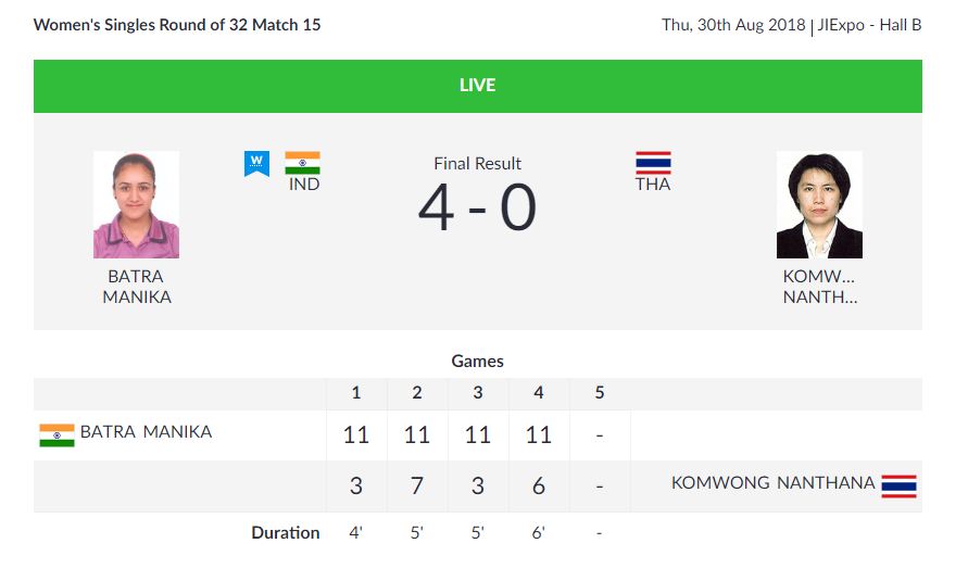   TABLE TENNIS | Women's Singles Round of 32  

 Manika Batra goes through to the round of 16 with a 4-0 win over Thailand's Nanthana Komwong.  