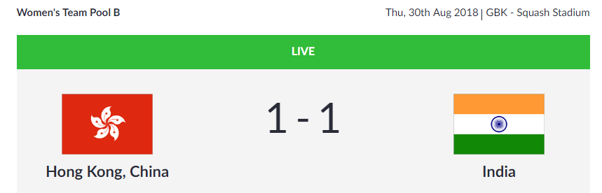   SQUASH |  India's women's team is neck and neck with Hong Kong, China 1-1 in the Women's Team Pool B Match.  (Image: Asian Games 2018)  