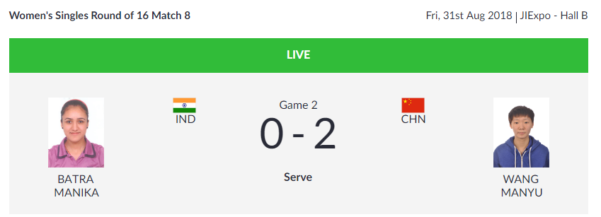   
 TABLE TENNIS  | After the second game, India's Manika Batra is trailing China's Manyu Wang 0-2 in the Women's Singles Round of 16 Match 8. Batra lost 2-11 to Wang in the first game. (Image: Asian Games 2018)   