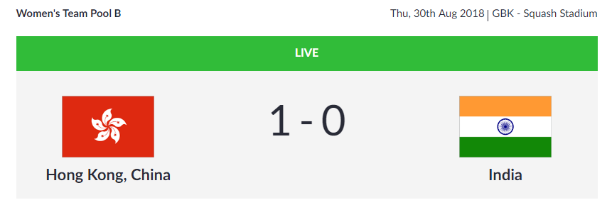   SQUASH  | India's women's team is trailing Hong Kong, China 0-1 in the Women's Team Pool B Match.  (Image: Asian Games 2018)  
