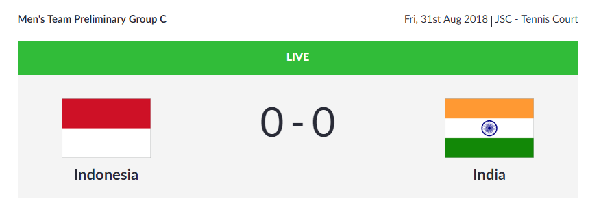   SOFT TENNIS |  India is up against Malaysia in the Men's Team Preliminary Group C Match.  (Image: Asian Games 2018)    