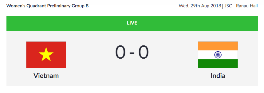   SEPAKTAKRAW |  Indian women's quadrant is in action against Vietnam in the Women's Quadrant Preliminary Group B Match.  (Image: Asian Games 2018)  