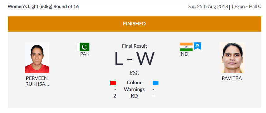   BOXING |  India's Pavitra beats Pakistan's Ruksana Perveen and qualifies for the Women's Light (60 kg) Quarterfinals.  (Image: Asian Games 2018)    