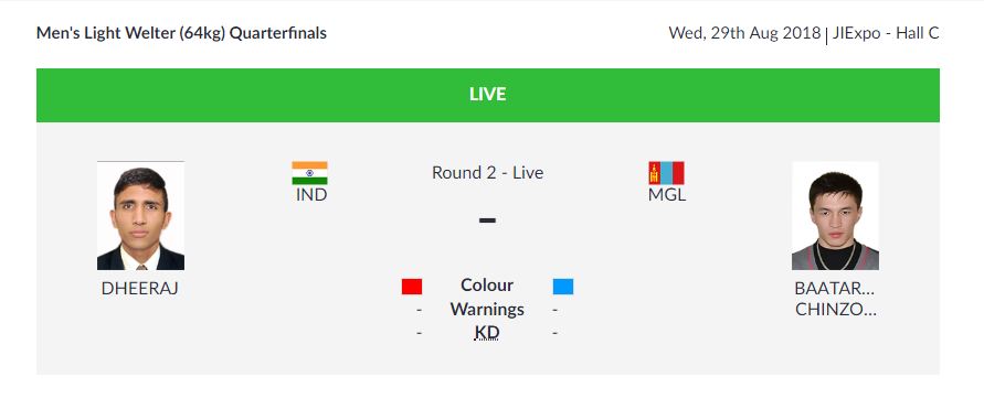   BOXING | Men's Light Welter (64kg) Quarterfinals  

 India's Dheeraj Rangi fighting for a spot in the semifinals against Mongolia's Chinzorig Baatarsukh  