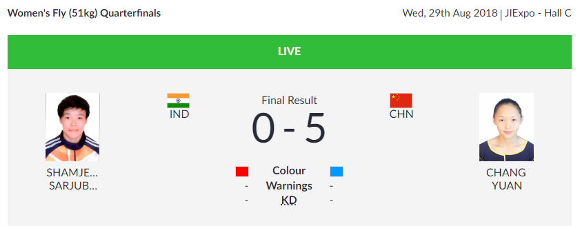   BOXING    | India's Sarjubala Devi loses 0-5 to China's Yuan Chang Hang in the Women's Fly 51 kg weight category.  (Image: Asian Games 2018)  