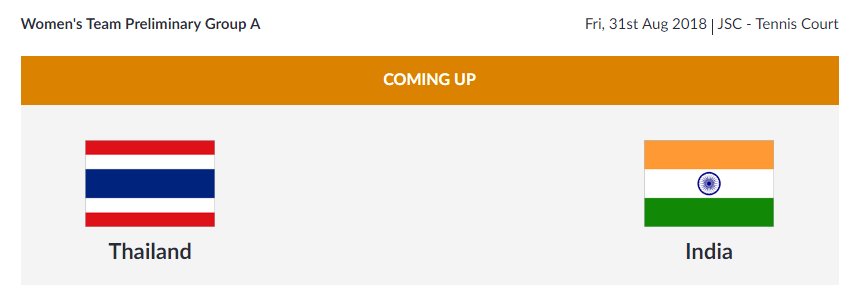   
 SOFT TENNIS |  India's women's team will be up against Thailand in the Women's Team Preliminary Group A Match.  (Image: Asian Games 2018)    