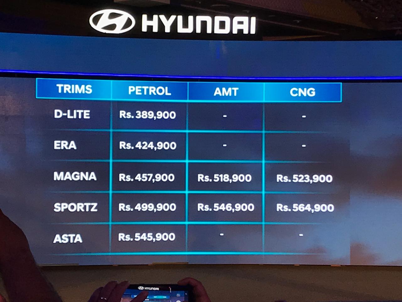 <p>Here&#39;s the full list of prices. These are introductory prices for the first 50,000 customers</p>

<p><strong>Petrol Manual</strong></p>

<p>D-lite - Rs 3.89 lakh</p>

<p>Era - Rs 4.25 lakh</p>

<p>Magna - Rs 4.58 lakh</p>

<p>Sportz - Rs 5.00 lakh</p>

<p>Asta - Rs 5.46 lakh</p>

<p>&nbsp;<br />
<strong>Petrol AMT</strong></p>

<p>Magna - Rs 5.19 lakh</p>

<p>Sportz - Rs 5.48 lakh</p>



<p><strong>CNG</strong></p>

<p>Magna - Rs 5.24 lakh</p>

<p>Sportz - Rs 5.65 lakh</p>