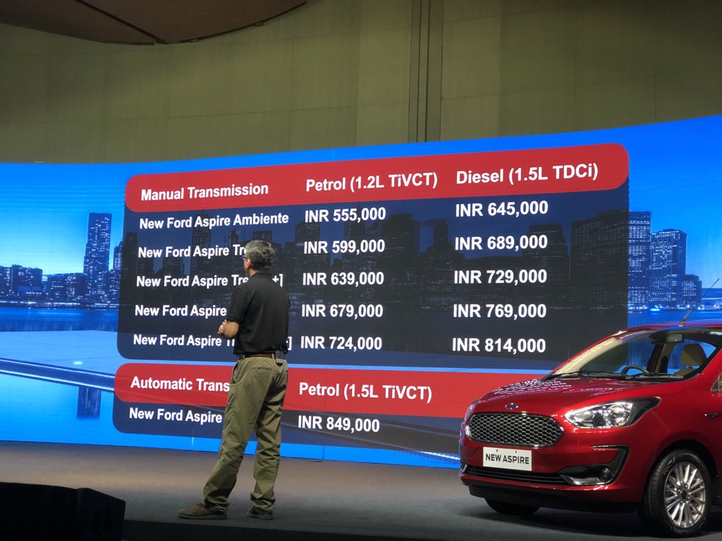 <p>Ford Aspire prices start at Rs 5.55 lakh and go to Rs 7.24.<br />
Diesels go from Rs 6.45 lakh to Rs 8.14 lakh</p>

<p>The Automatic with the 1.5-petrol automatic is Rs 8.49 lakh</p>