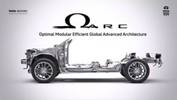 

<p>Based on Tata&#39;s Omegarc or Optimal Modular Efficient Global Advanced Architecture platform, the platform is a derivative of Land Rover&#39;s D8 that underpins SUVs like the&nbsp;Land Rover Discovery&nbsp;Sport, Range Rover Evoque and&nbsp;Jaguar E-Pace!</p>