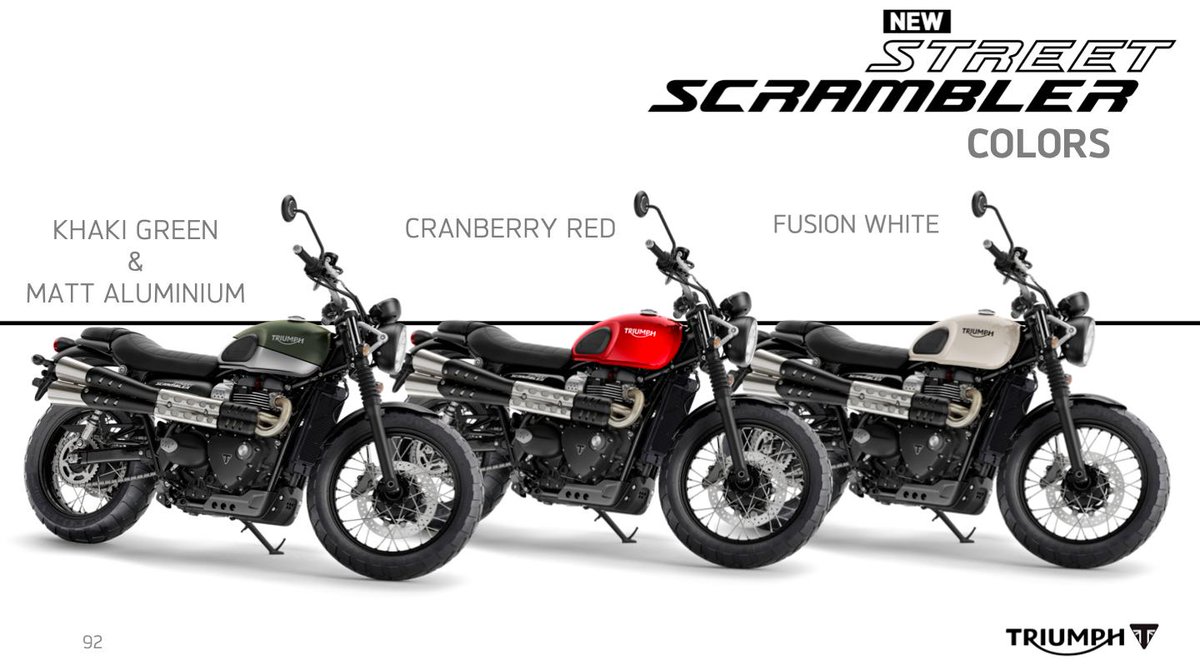 <p>Here are the colour options for the 2019 Triumph Street Scrambler.&nbsp;Fusion White, Cranberry Red and Khaki Green and Matt Aluminium with Jet Black coach lining.&nbsp;</p>
