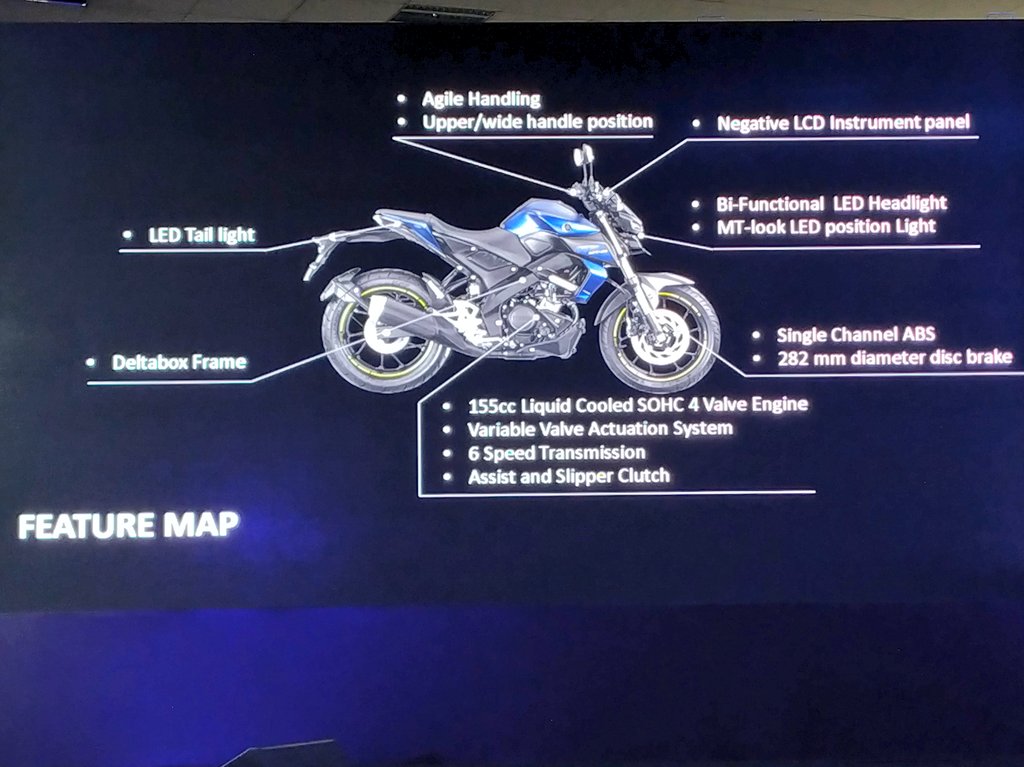 <p>A few features of the Yamaha MT-15</p>