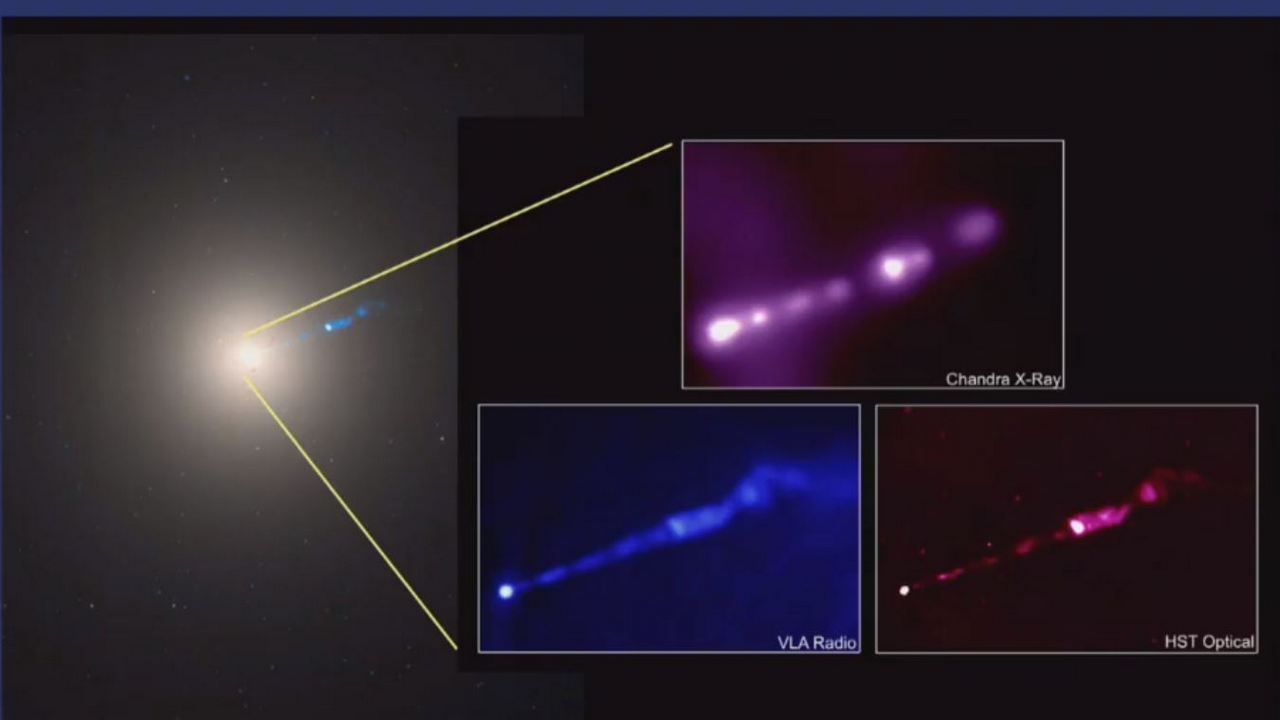 Black Hole Event Horizon Highlights: First-ever direct photograph of ...