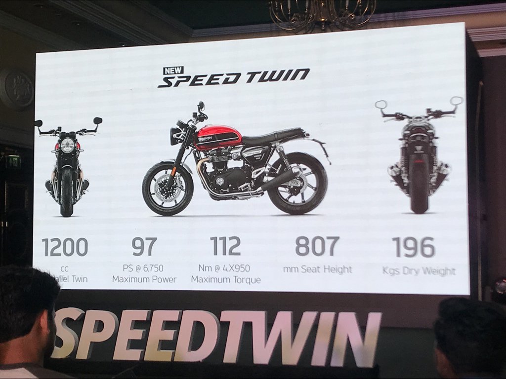 <p>Triumph Speed Twin launched in India at Rs 9.46 lakh</p>